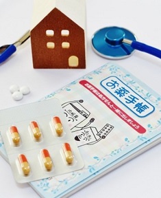 在宅医療・介護等について